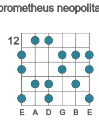 Guitar scale for prometheus neopolitan in position 12